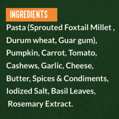 List of ingredients on a green background
