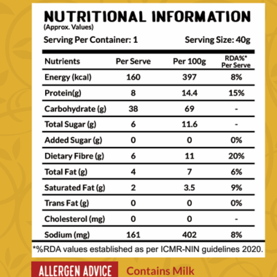 Nutritional information label on a product with a yellow background